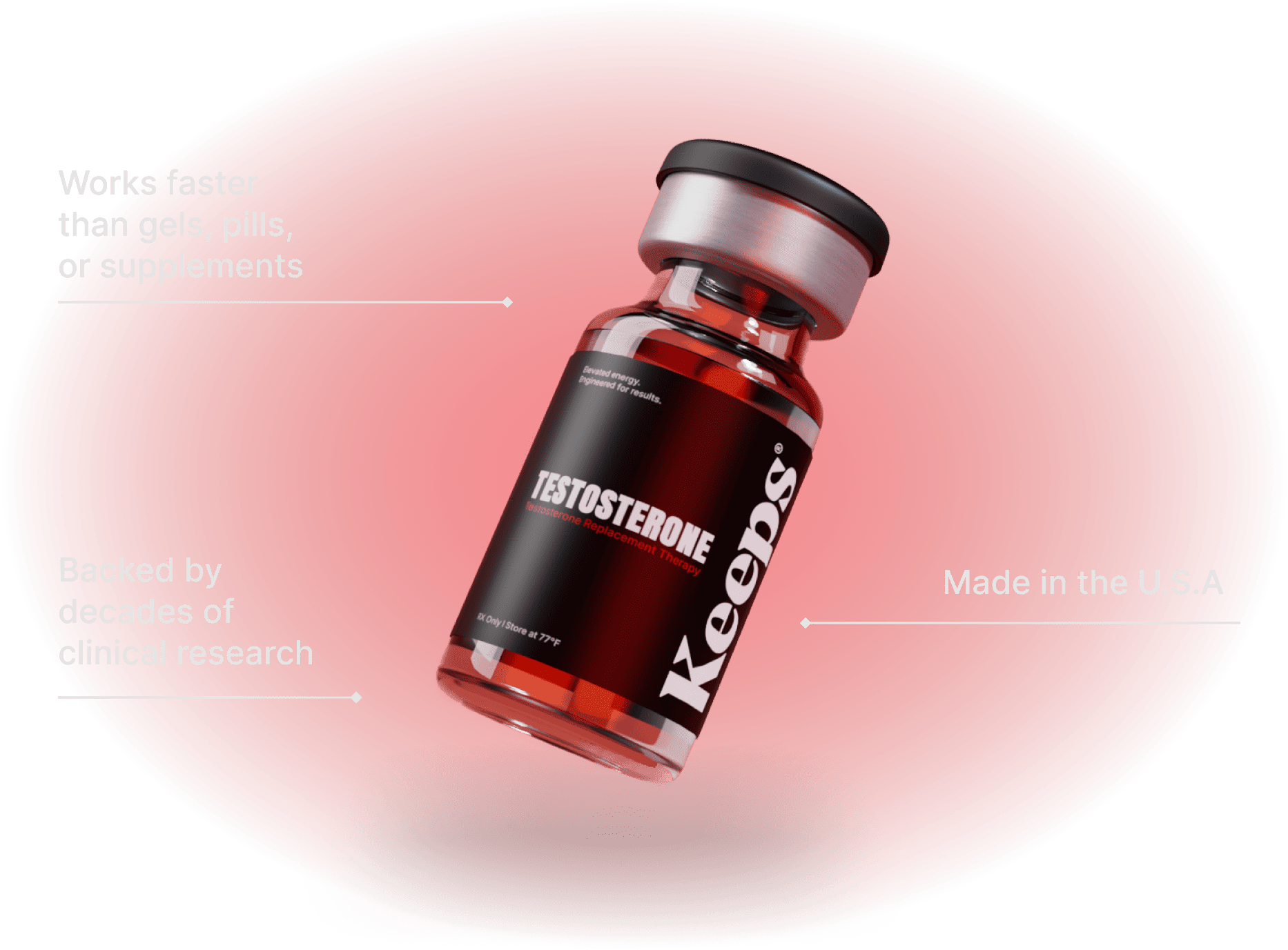 Keeps Keeps Oral Testosterone Replacement Therapy