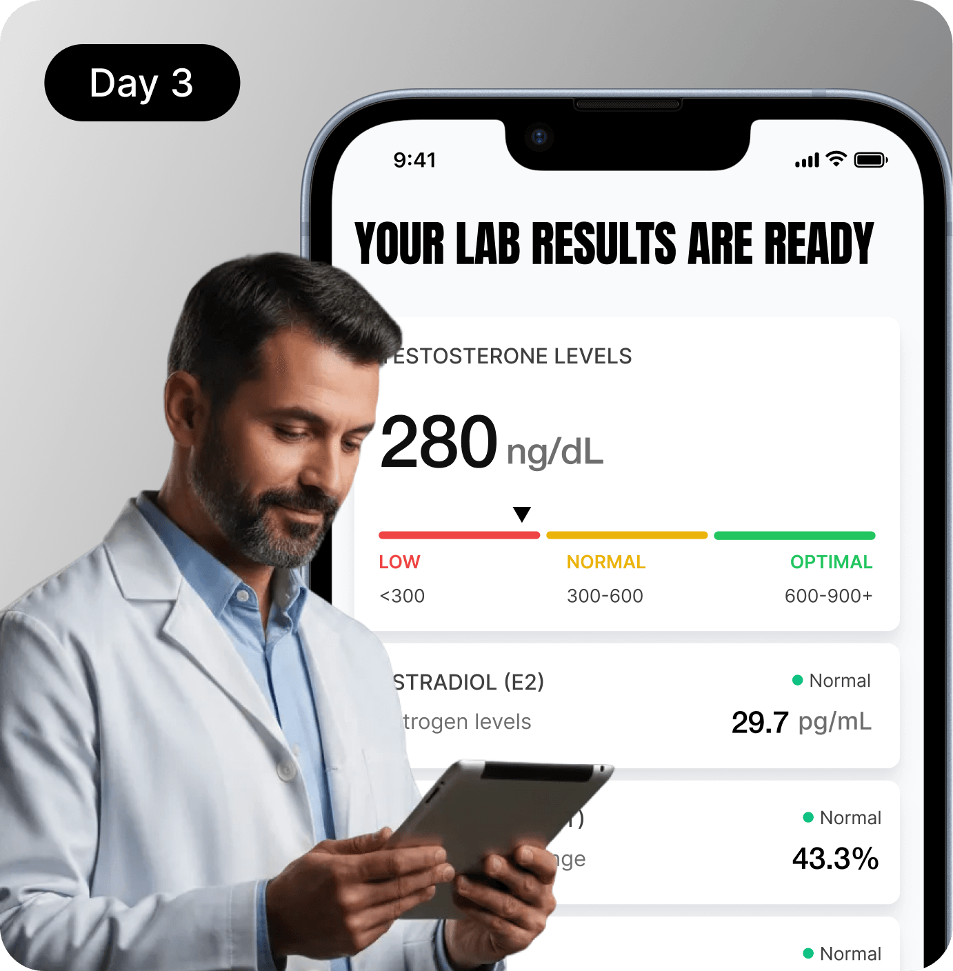 Review Your Results